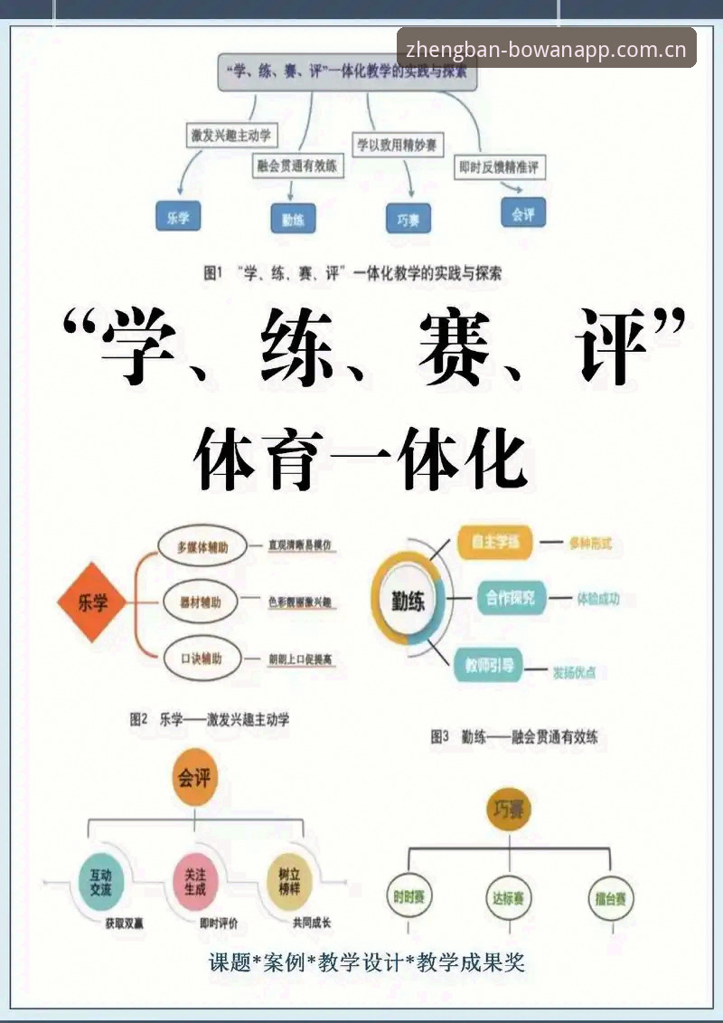博万体育平台安全吗：从技术细节到实操流程的完整评测教程