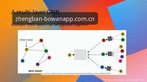 博万官方平台功能全解析：从下载到使用的深度教程